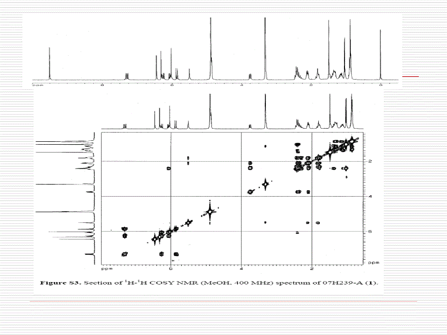 第4章二维核磁共振谱_第3页