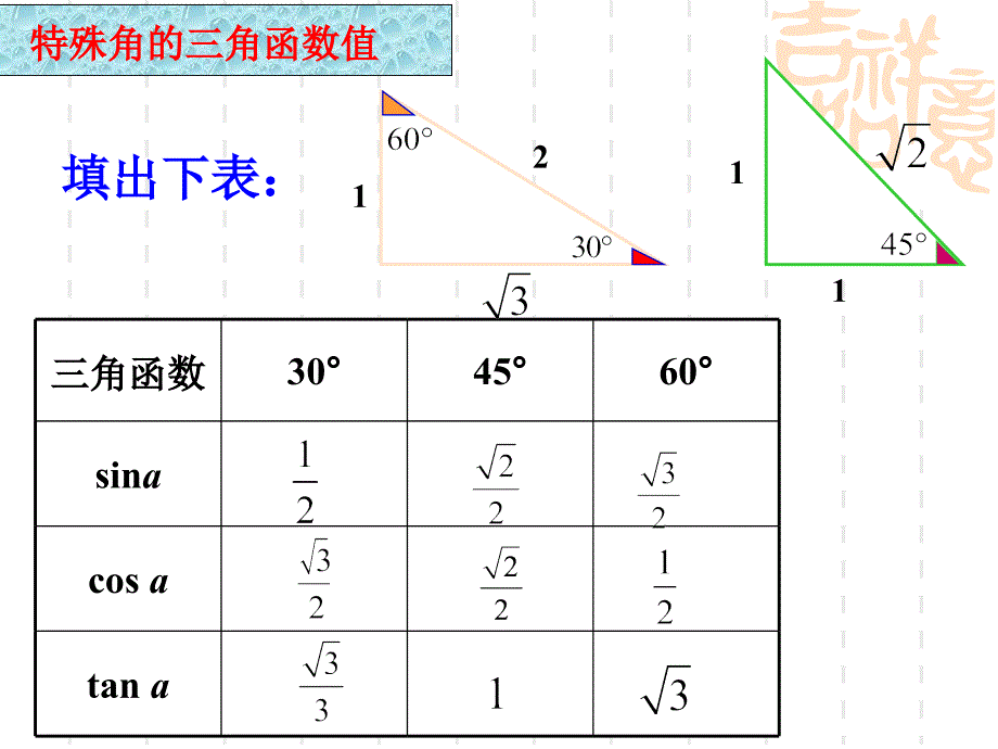 用计算器求锐角三角函数值_第4页