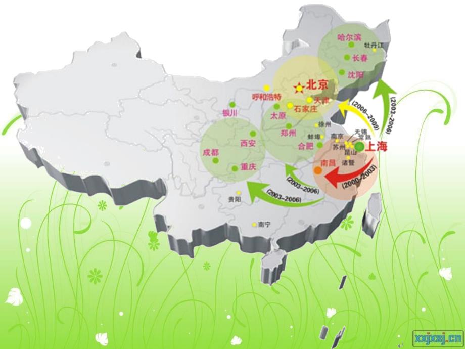 房地产企业融资案例之绿地集团课件_第4页