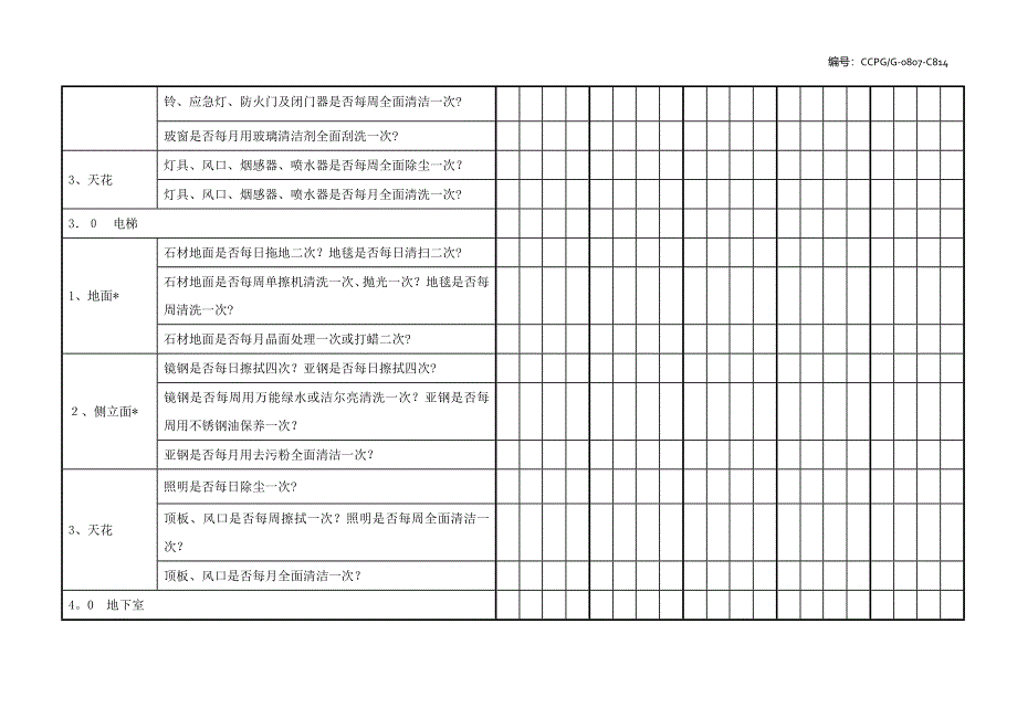 保洁服务检查表(日常保洁)54895_第3页