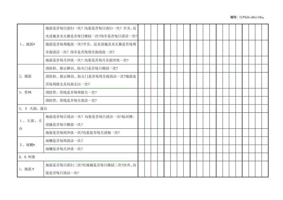 保洁服务检查表(日常保洁)54895_第4页