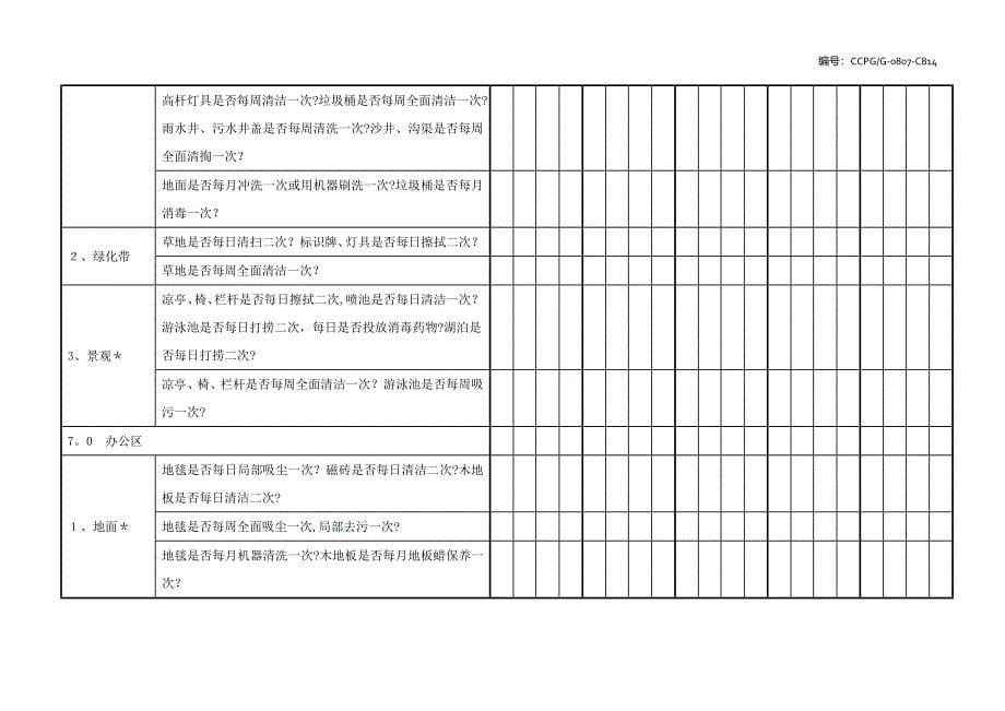 保洁服务检查表(日常保洁)54895_第5页