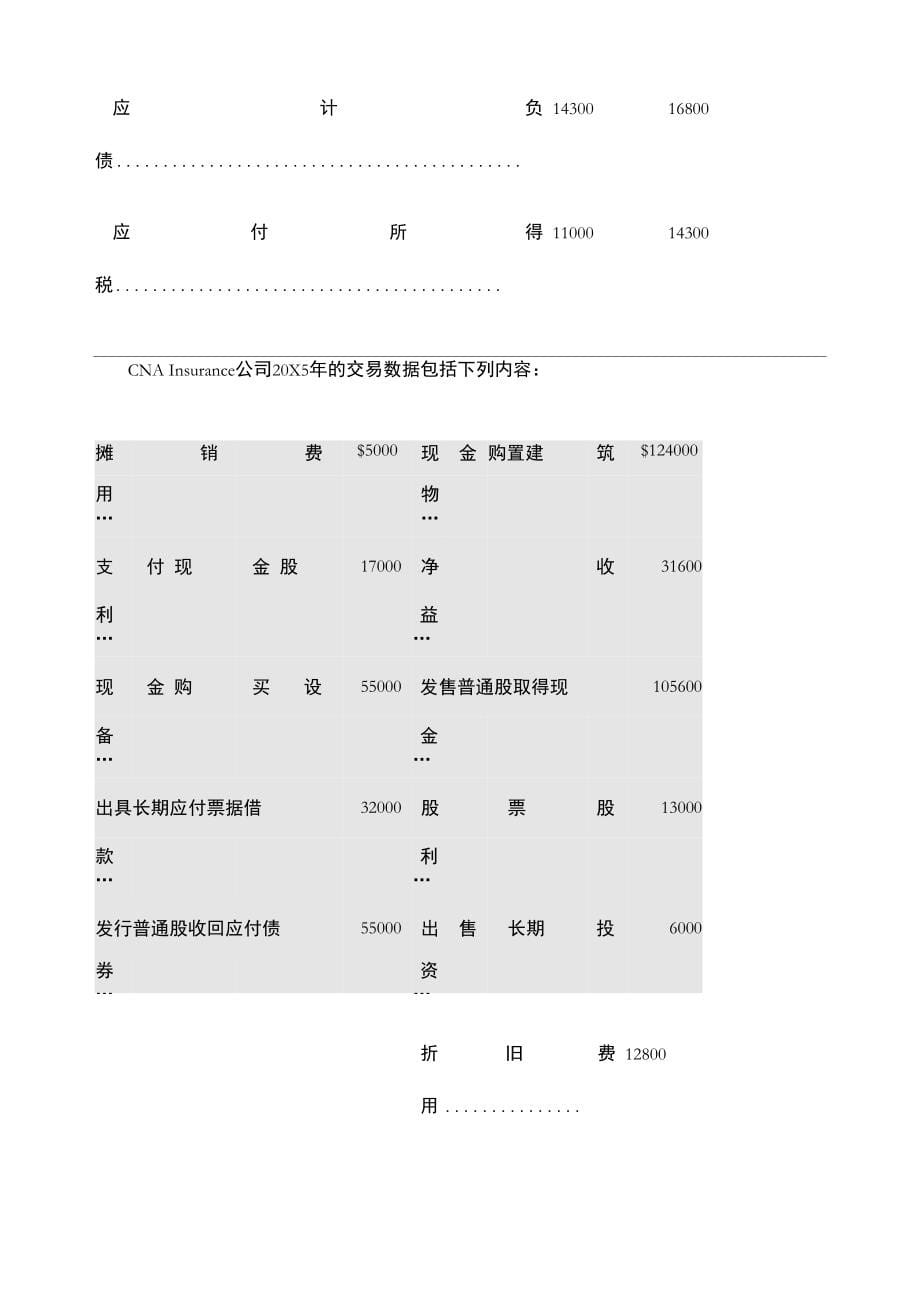 D公司的数据管理_第5页