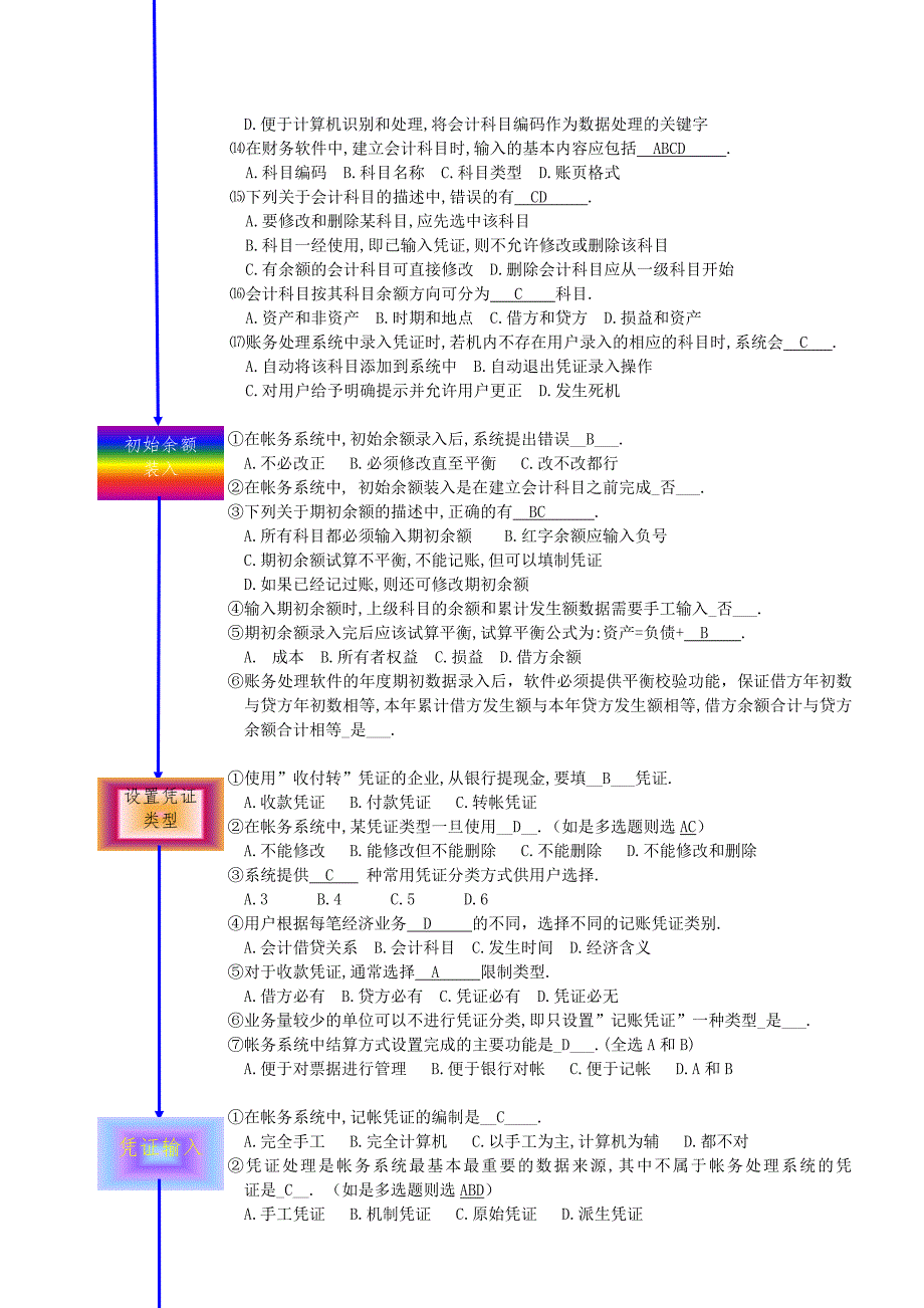 会计电算化复习题答案_第3页