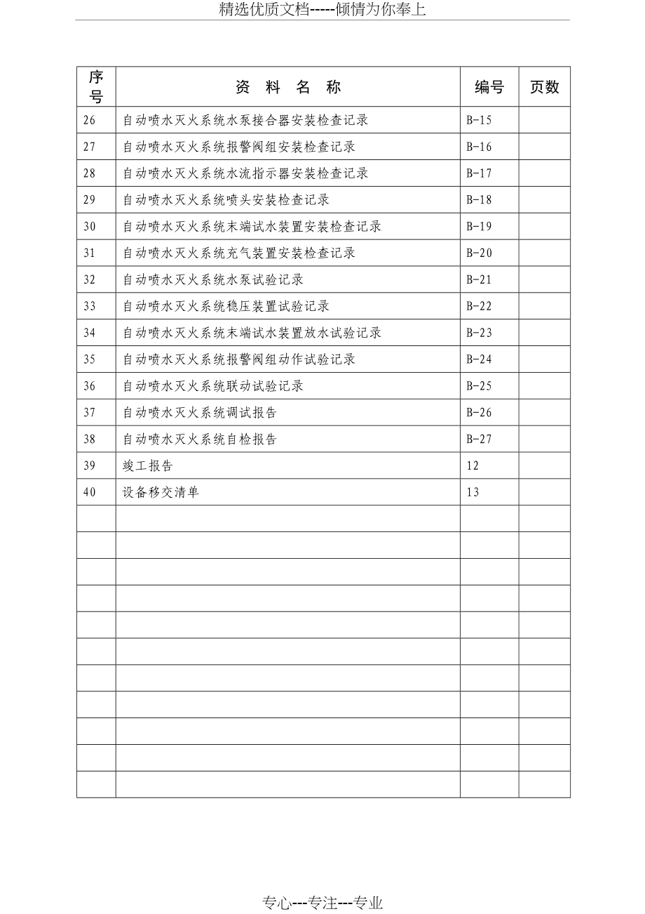 自动喷淋消防工程验收资料表格Word版(共51页)_第3页