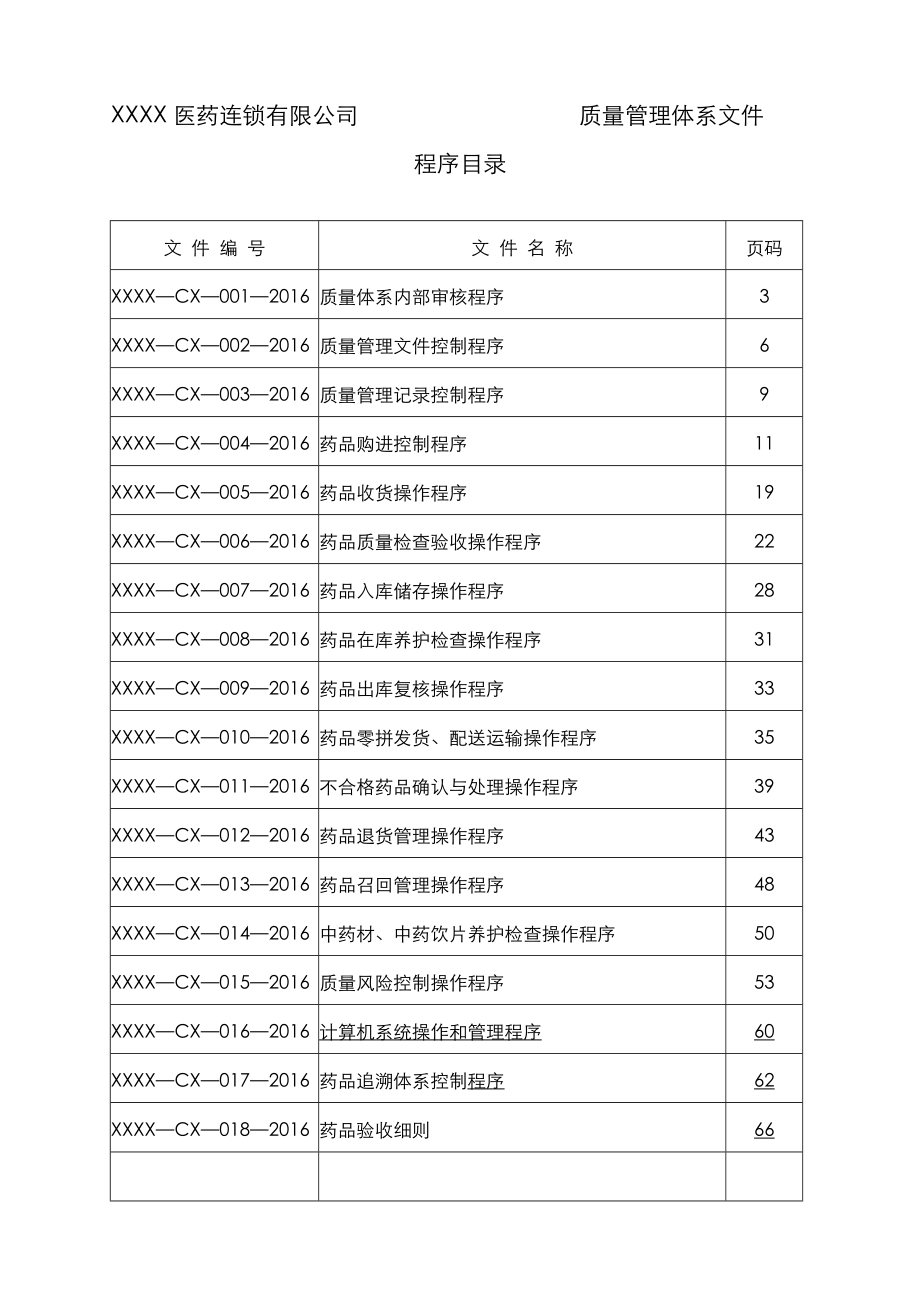 医药连锁公司质量管理程序_第2页