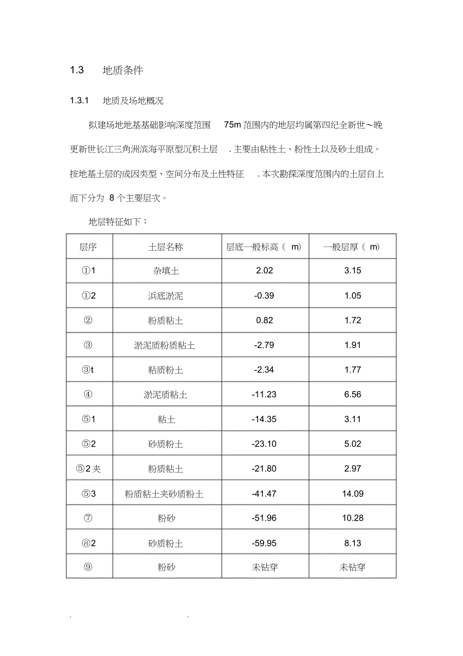 降压井降水工程施工组织设计方案_第3页