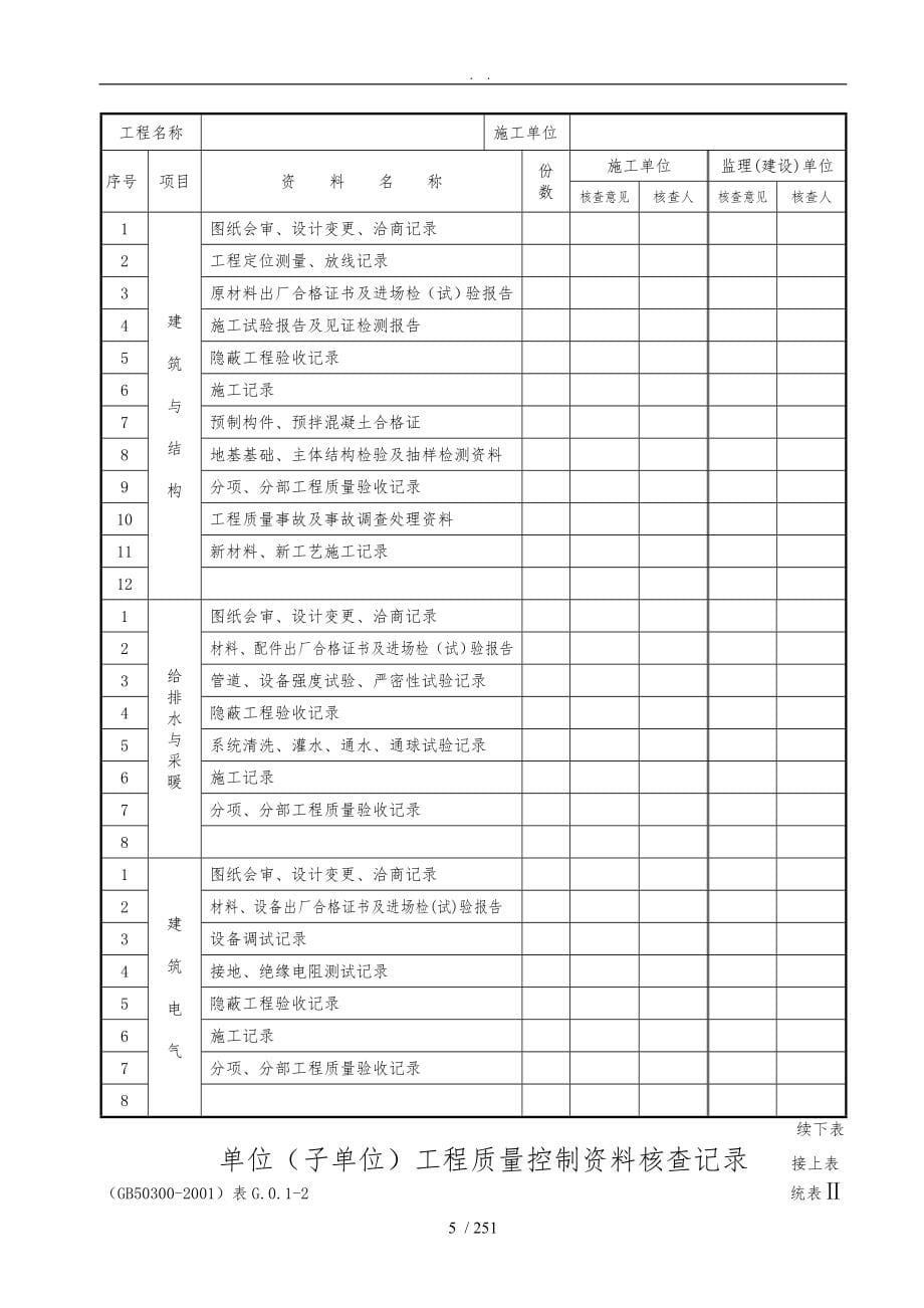 建筑工程资料表格大全_第5页