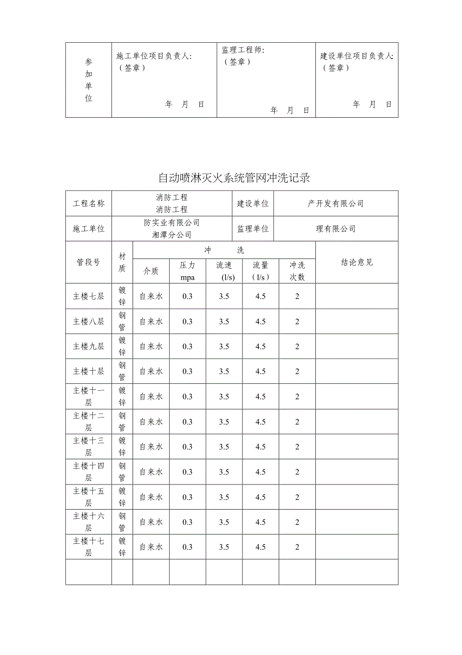 自动喷水灭火系统试压记录表_第4页