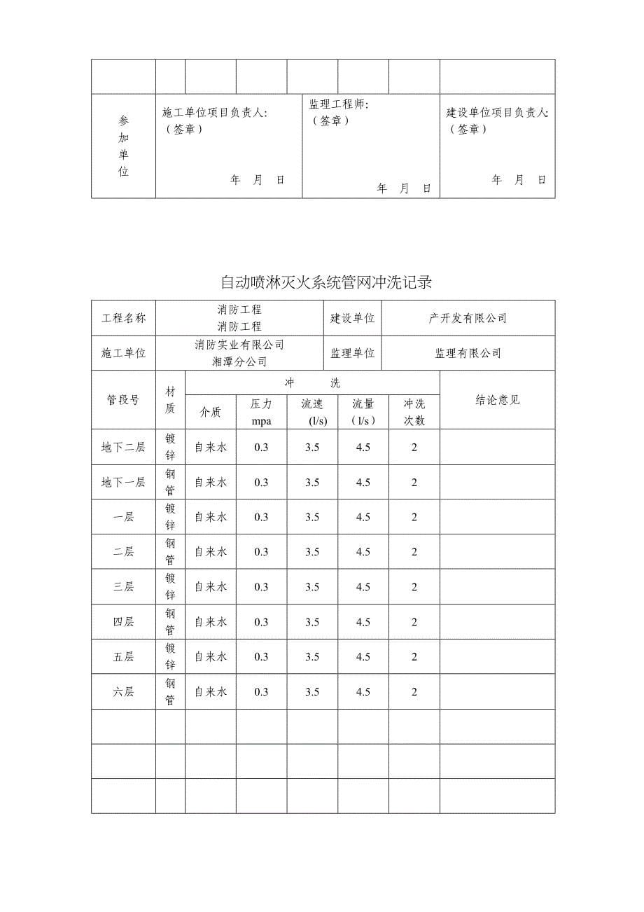 自动喷水灭火系统试压记录表_第5页