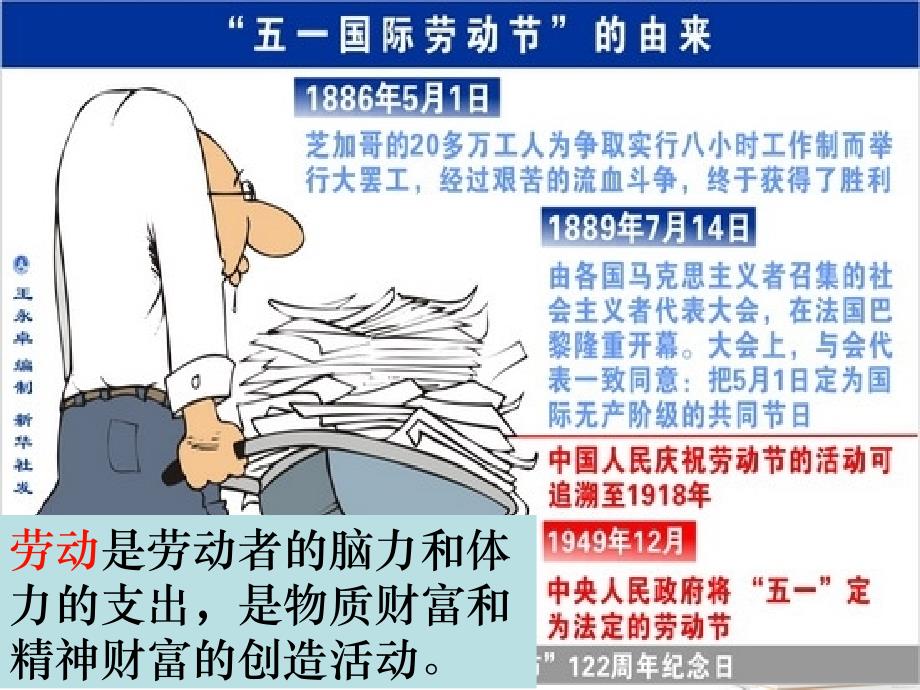 高中政治新时代的劳动者1新人教版必修_第3页