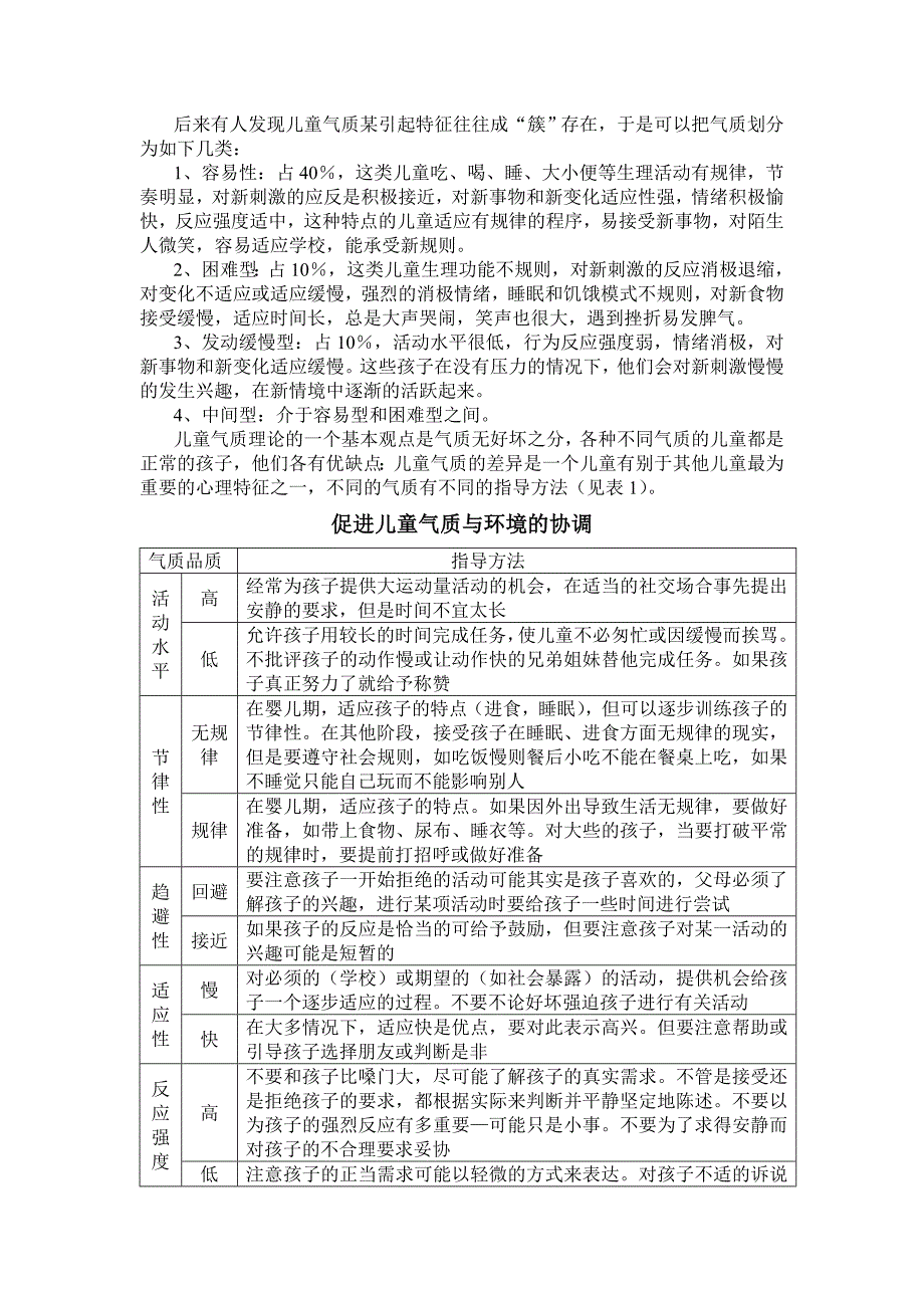 儿童常见心理行为问题及指导_第2页