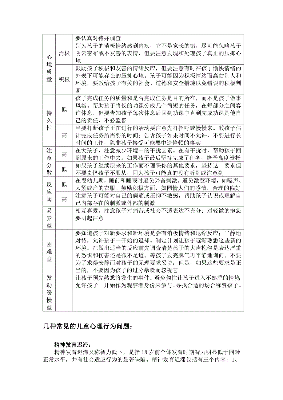 儿童常见心理行为问题及指导_第3页