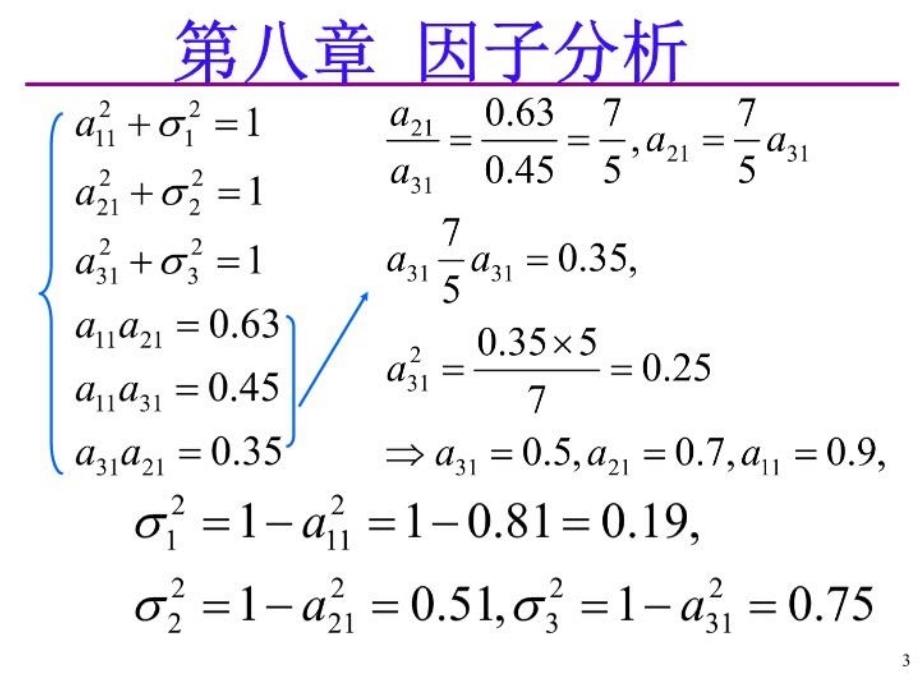 最新应用多元统计分析课后习题答案详解北大高惠璇(第八章习题解答)PPT课件_第3页