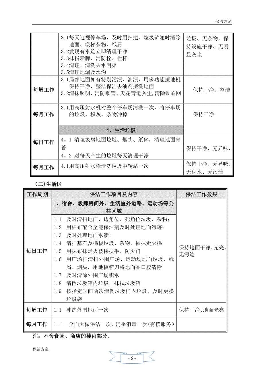 学校保洁方案65919_第5页