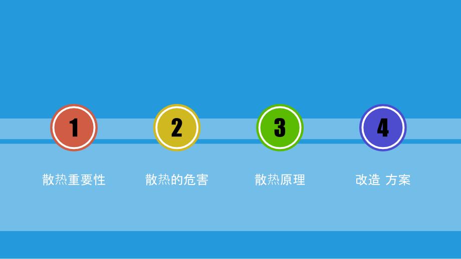 笔记本散热原理及改造z课件_第2页