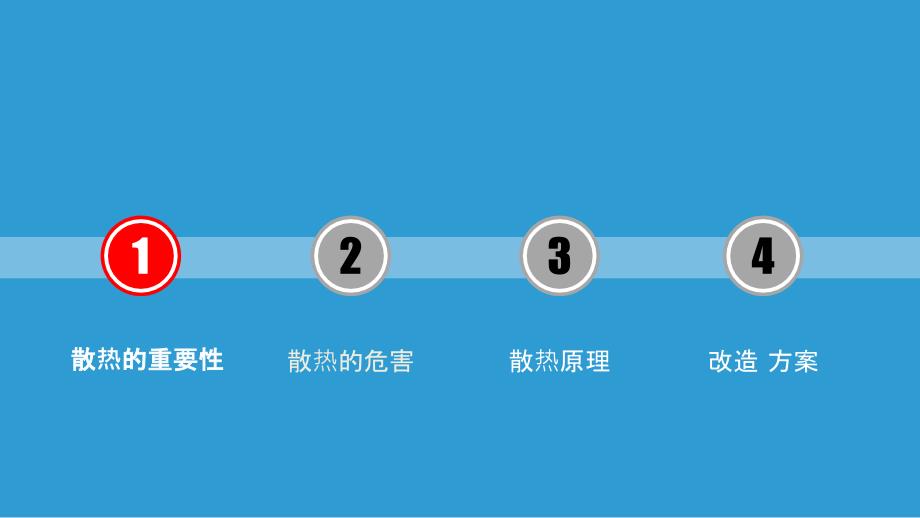 笔记本散热原理及改造z课件_第3页