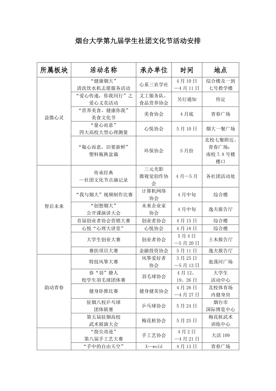 烟台大学第九学生社团文化节活动安排_第1页