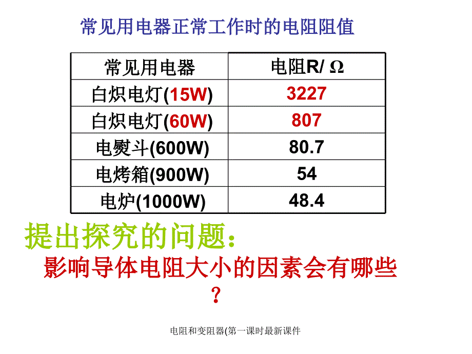 电阻和变阻器第一课时最新课件_第4页