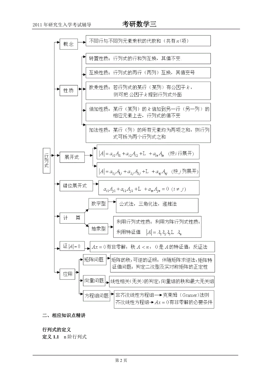 mathy03_jy2011.doc_第2页