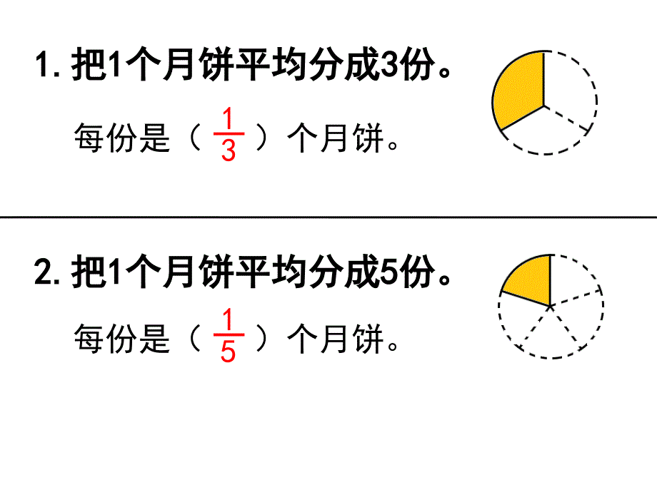 （定）朱国荣——分数的初步认识（2015103）_第3页