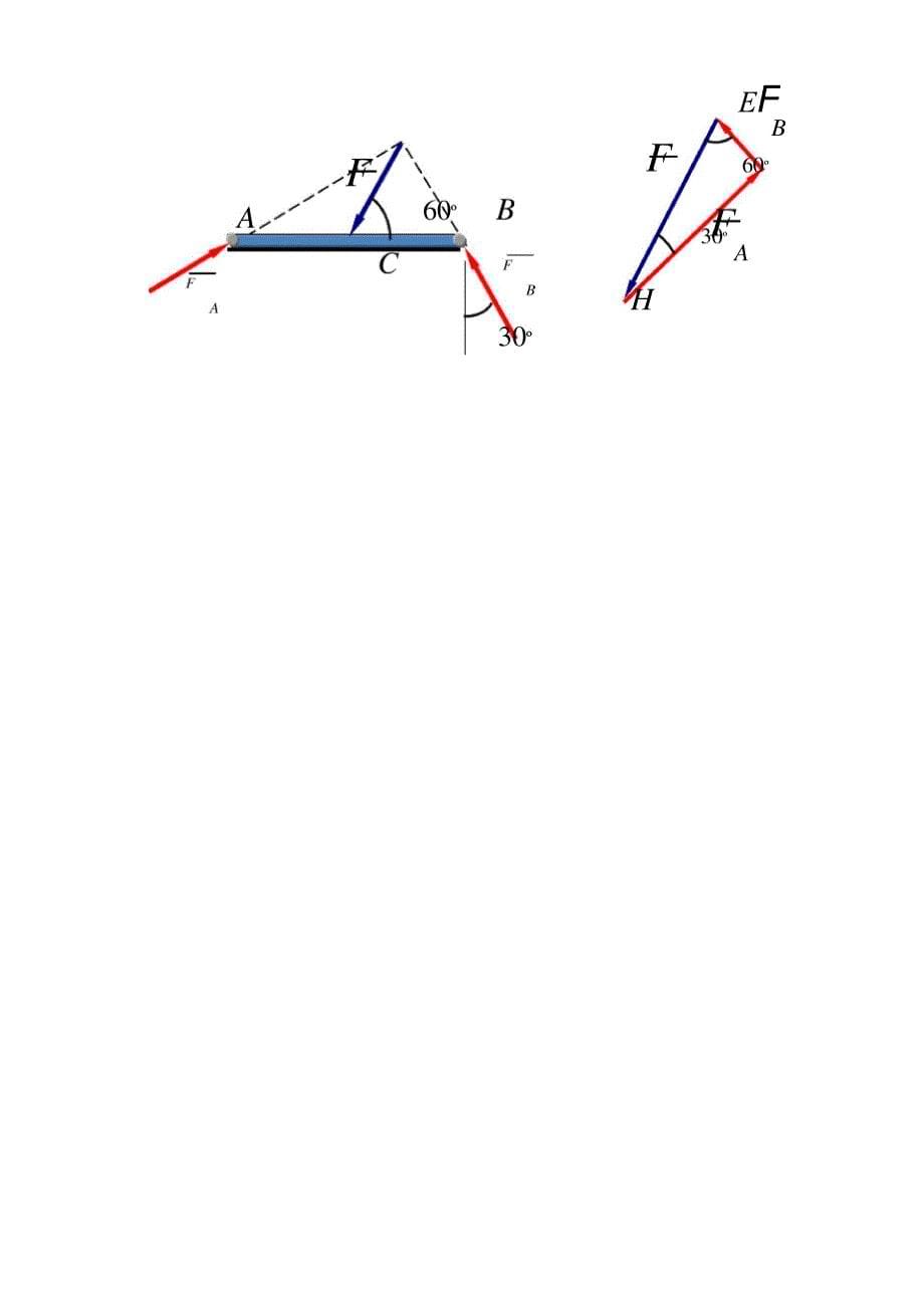 静力学基础测试题0001_第5页