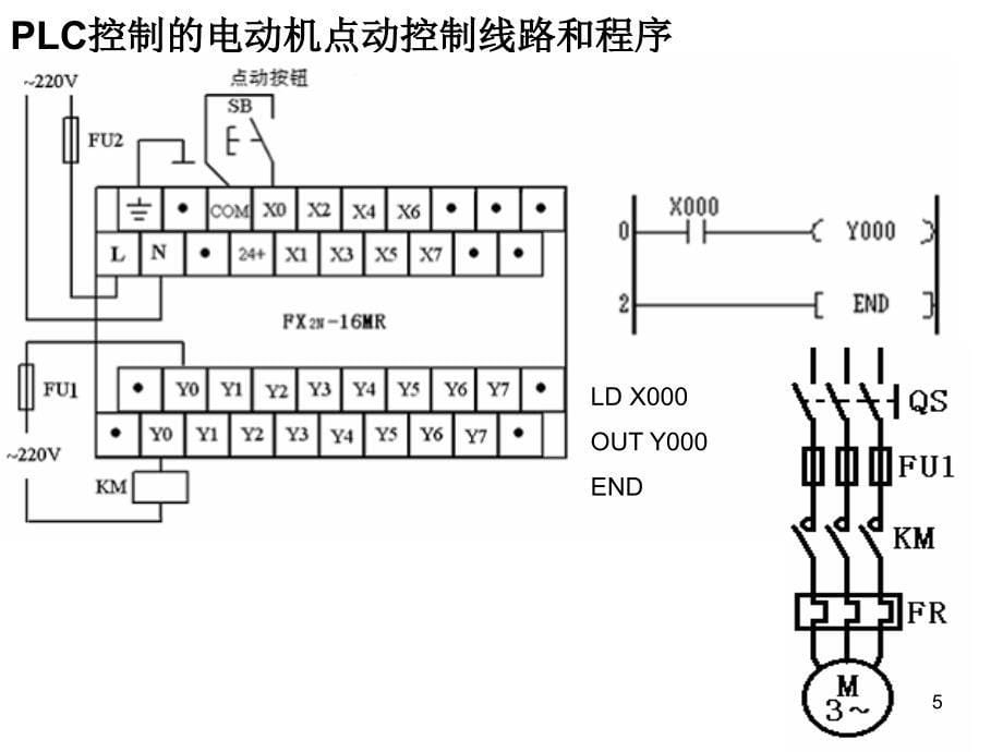 三菱PLC基本指令的应用文档资料_第5页