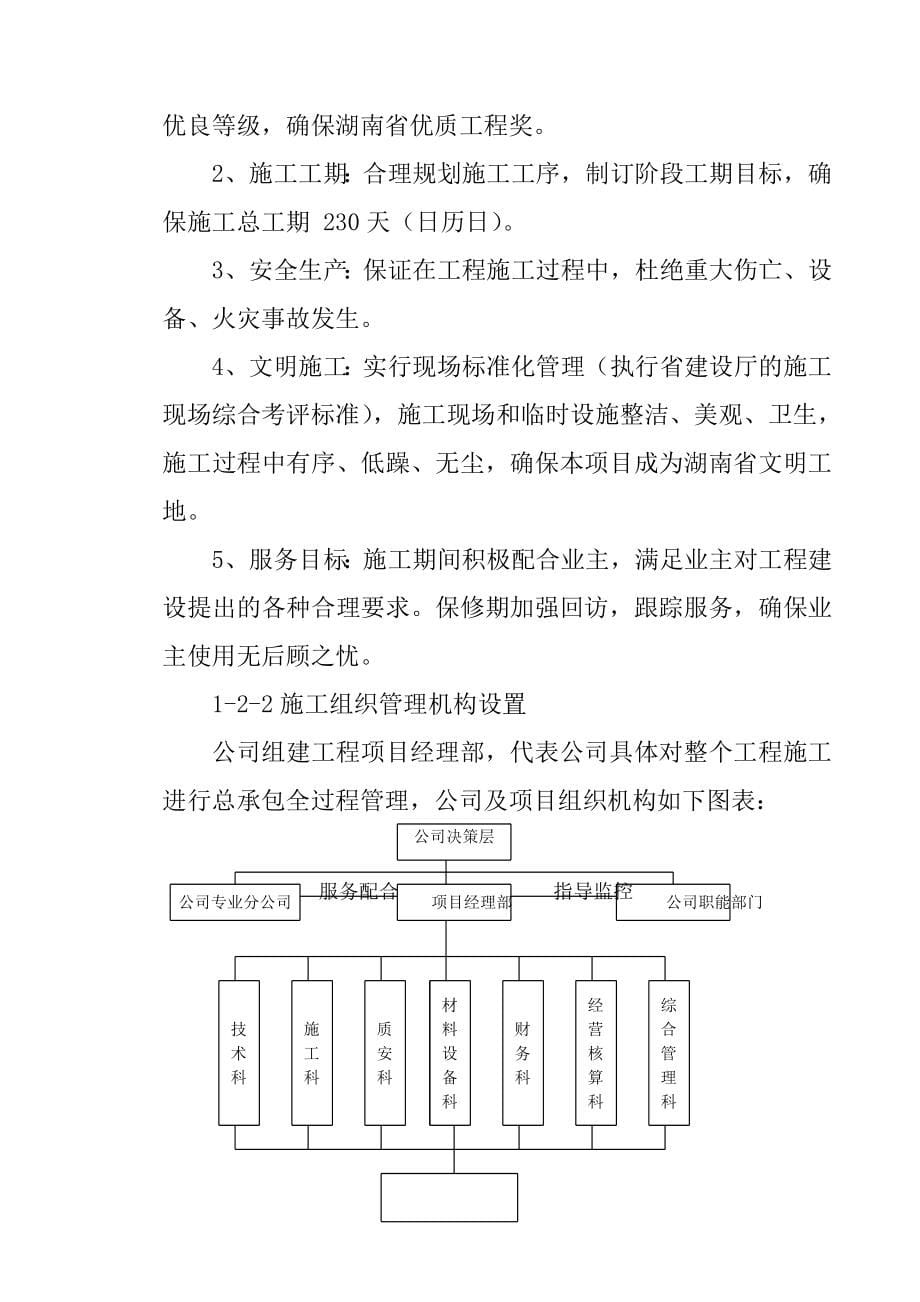 高层大酒店室内装修工程施工组织设计#湖南_第5页