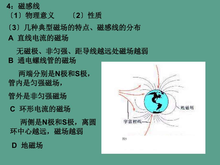 第一课时磁场磁感应强度磁感线ppt课件_第2页