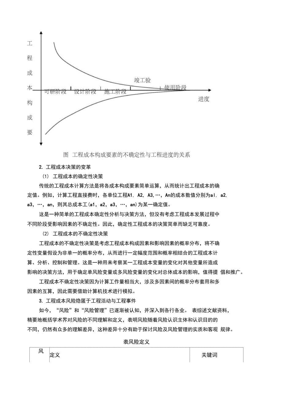 工程项目成本风险分析与管理_第5页