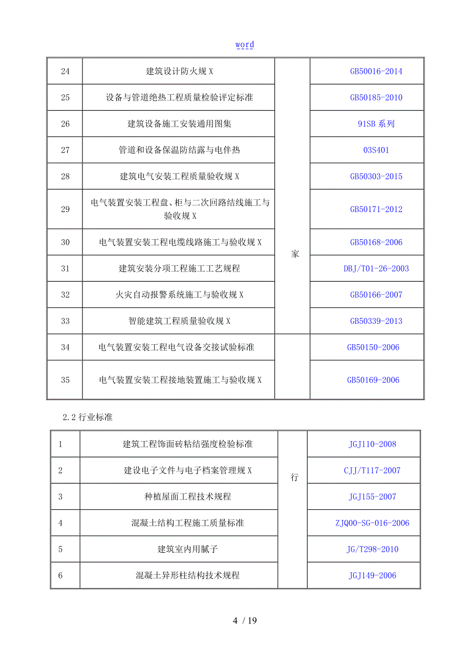 中建机电样板引路施工方案设计_第4页