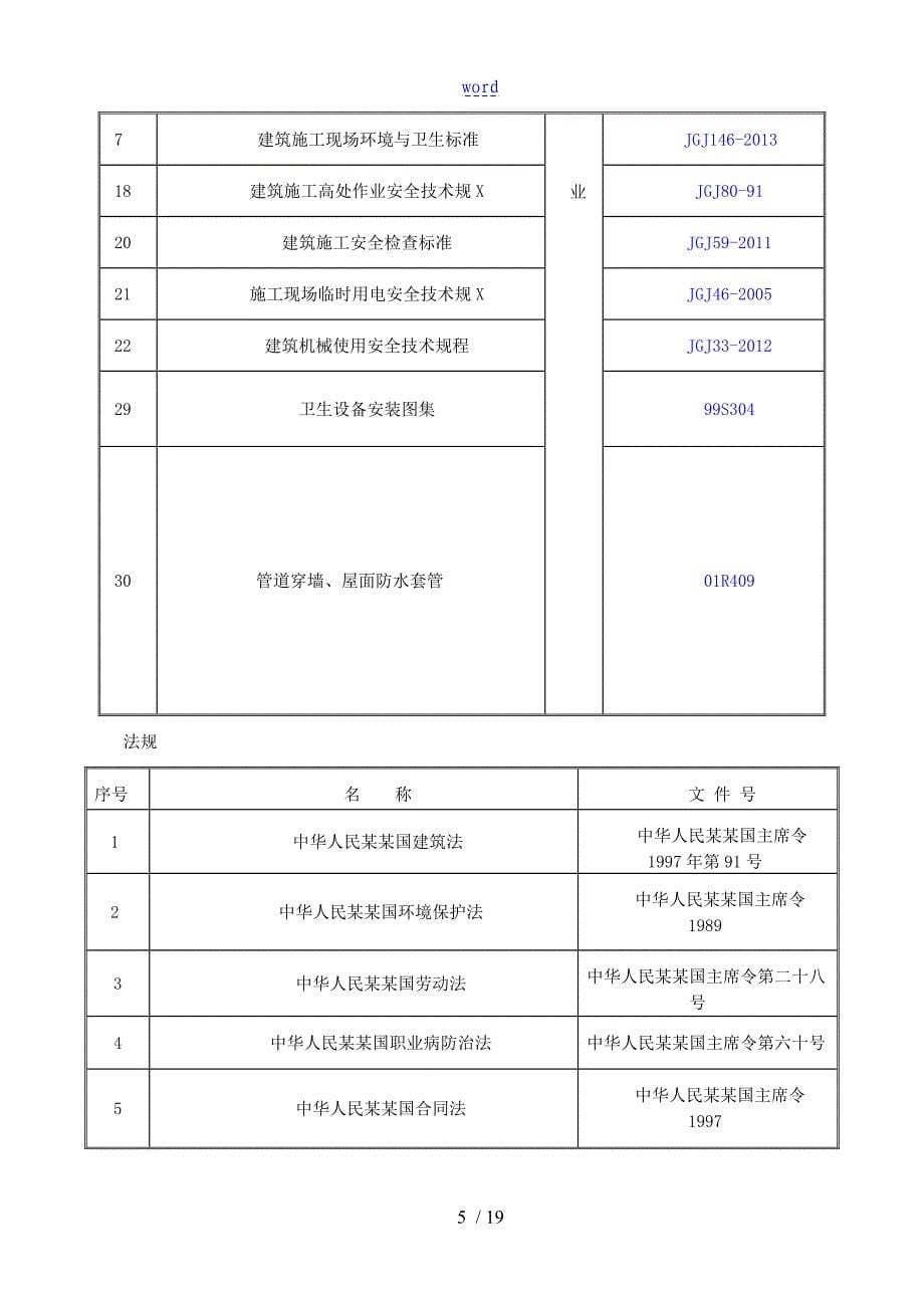 中建机电样板引路施工方案设计_第5页