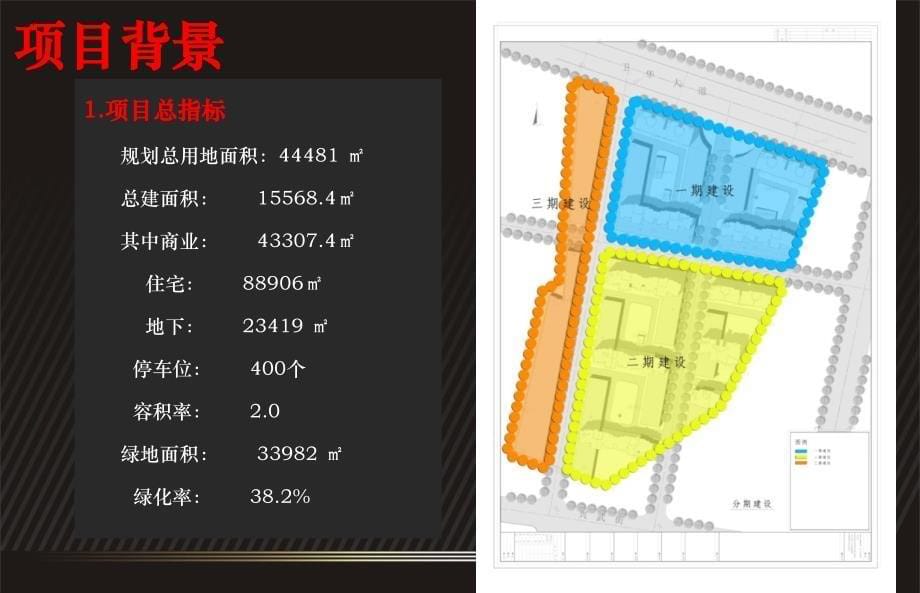 兴隆国际营销策略案162P_第5页