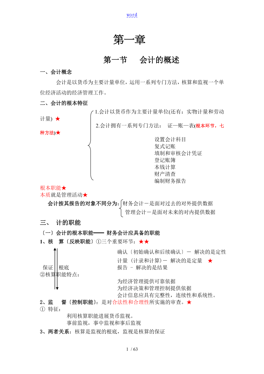 会计基础重点知识结构图一目了然过目不忘_第1页