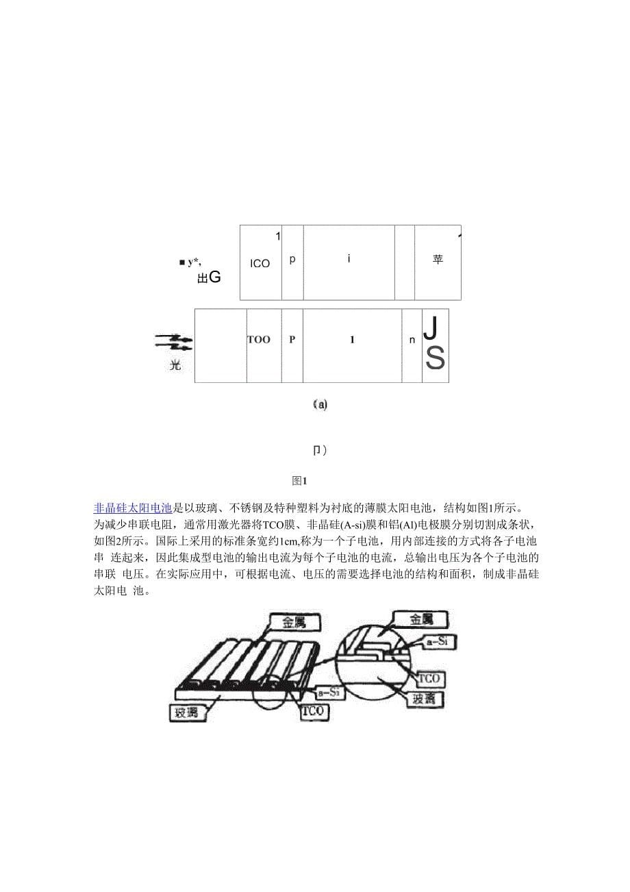 多晶硅非晶硅太阳能电池的区别_第5页