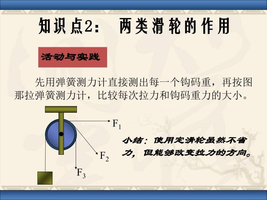 滑轮组的绕法和关系式_第5页