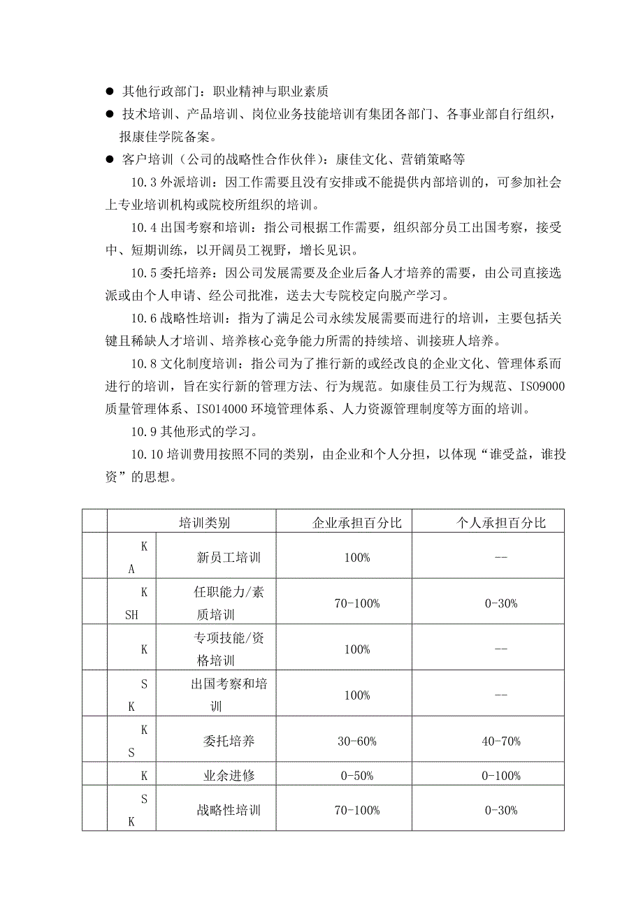 xx公司培训管理办法(1)_第3页