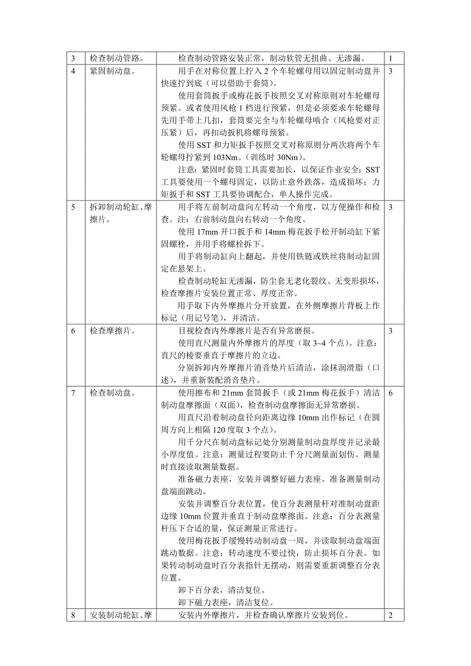 车轮制动器检查作业.doc_第3页