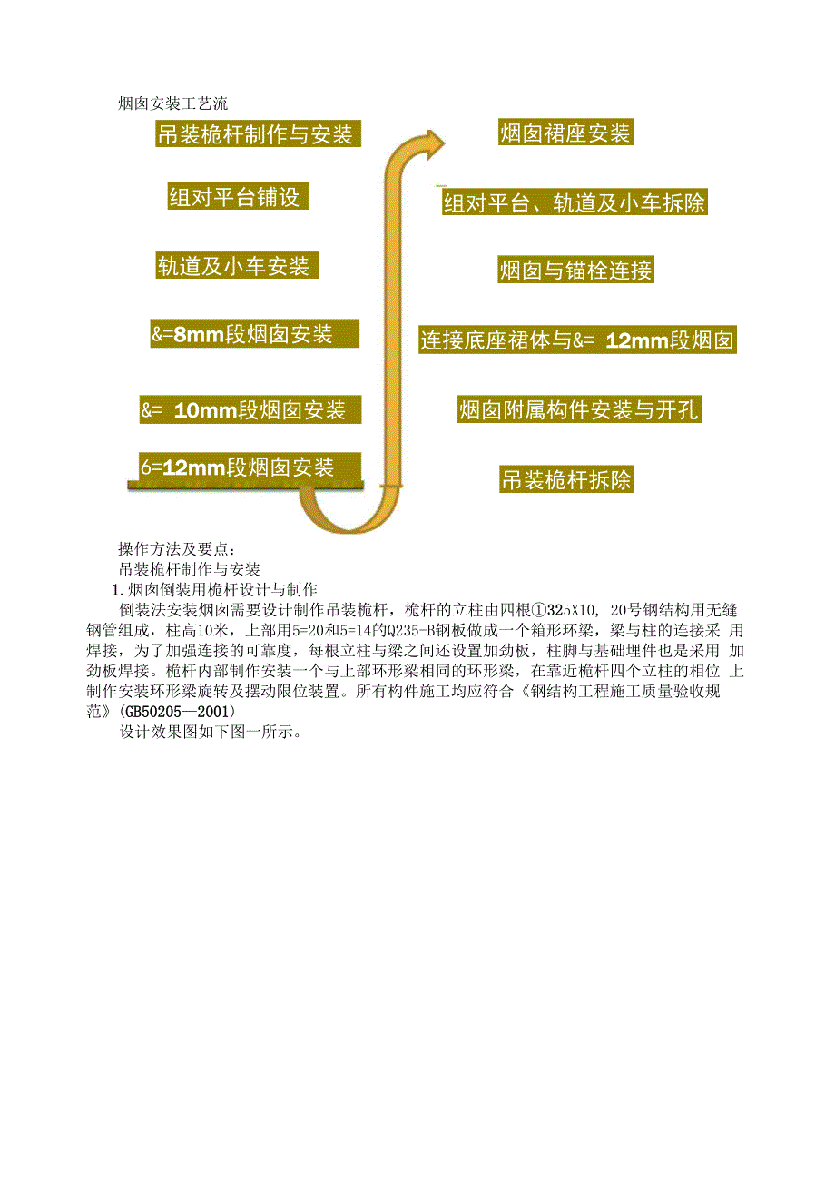 大型烟囱装安装工法_第2页