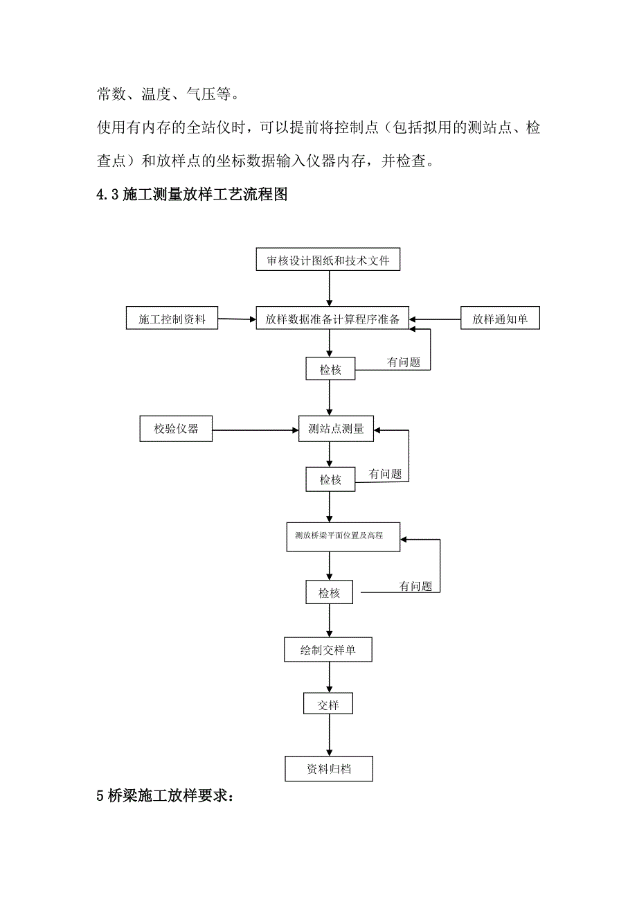 汝郴高速19A合同段施工测量作业指导书_第3页