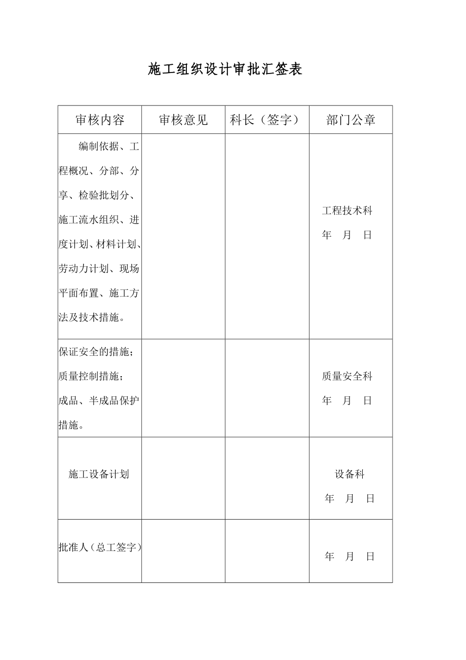 承德县电力运行检修用房项目工程施工组织设计_第2页