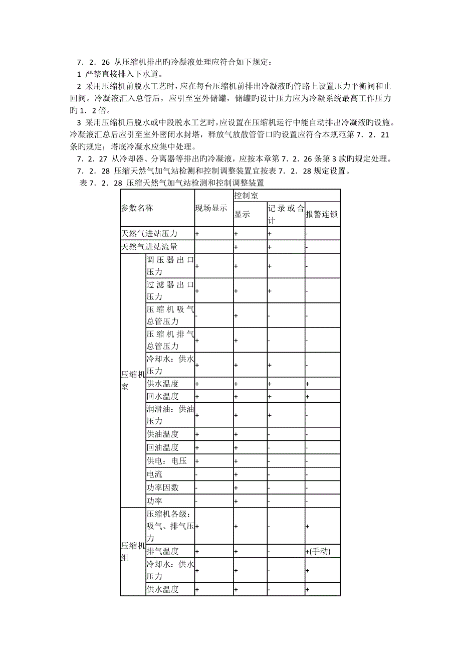 压缩天然气供应_第4页