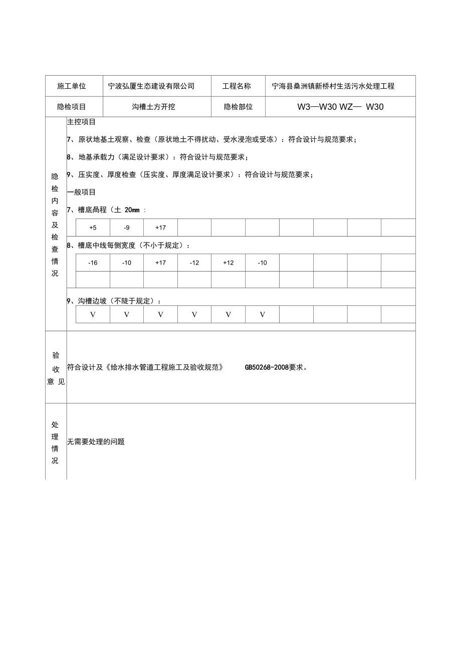 沟槽隐蔽工程验收记录_第5页