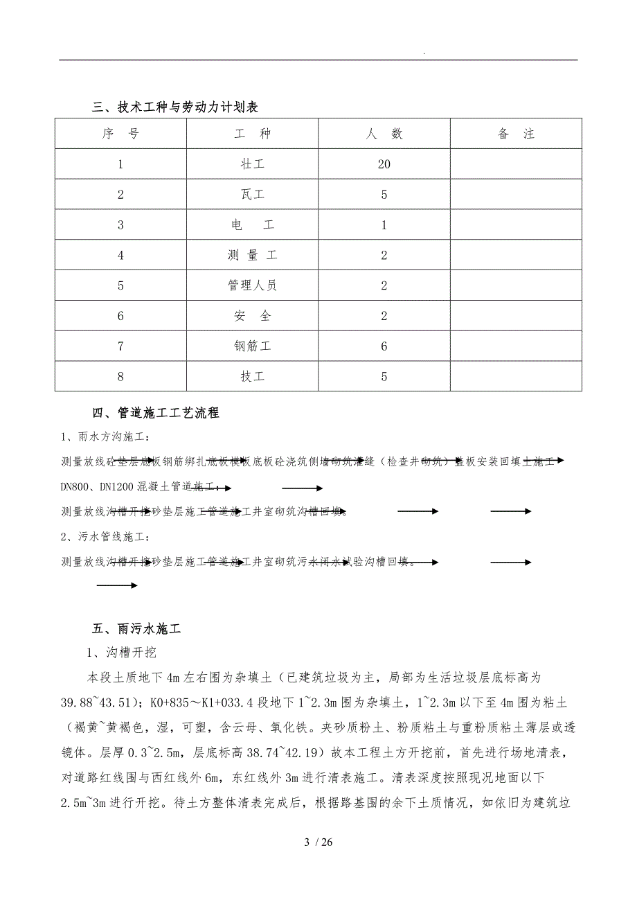 雨水污水管道施工组织方案工艺的设计说明_第3页