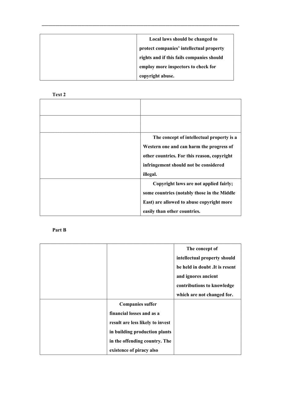 大学英语创意阅读3_答案_第4页