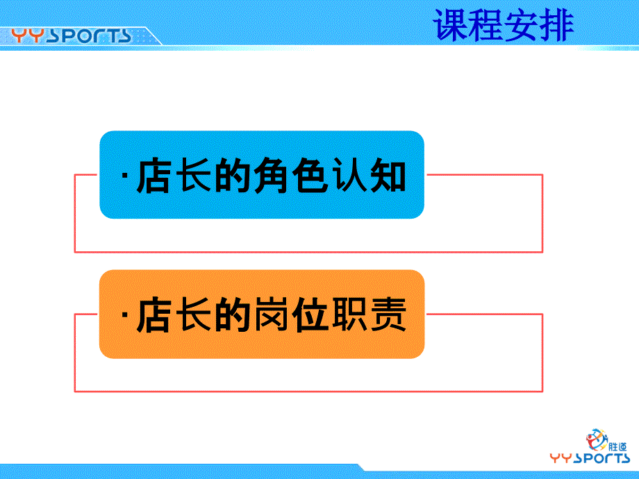 店长角色认知及岗位职责_第3页