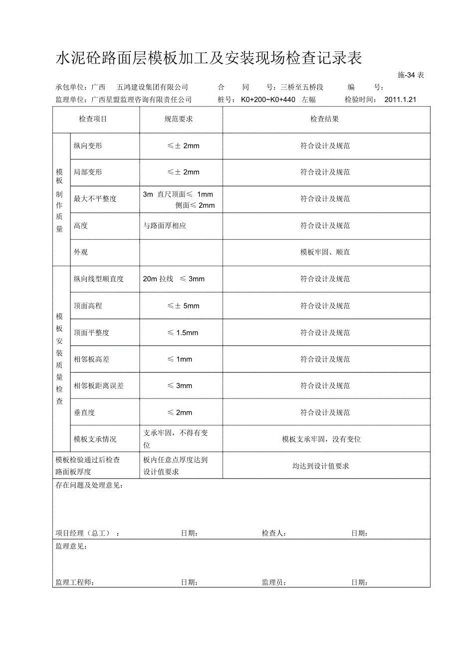 施-34表水泥混凝土路面层模板加工及安装现场检查记录表_第5页