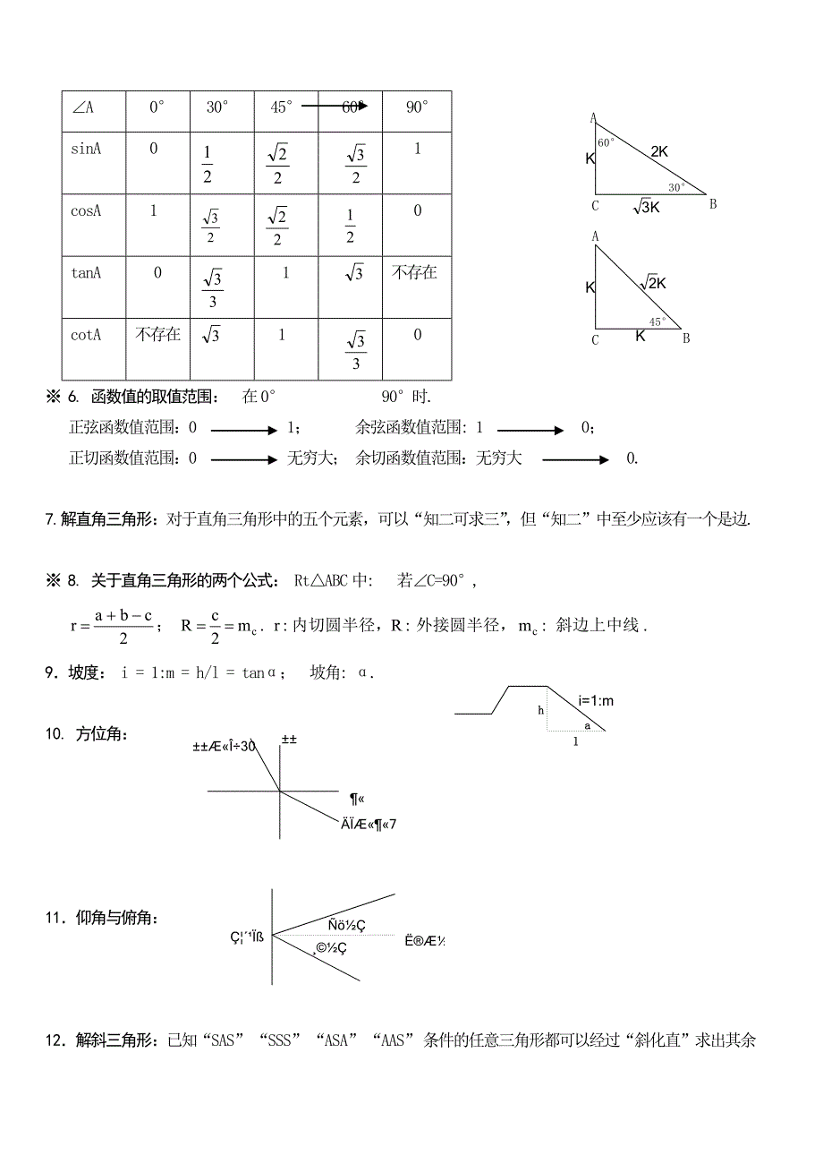 一元二次方程知识要点名师制作优质教学资料_第4页