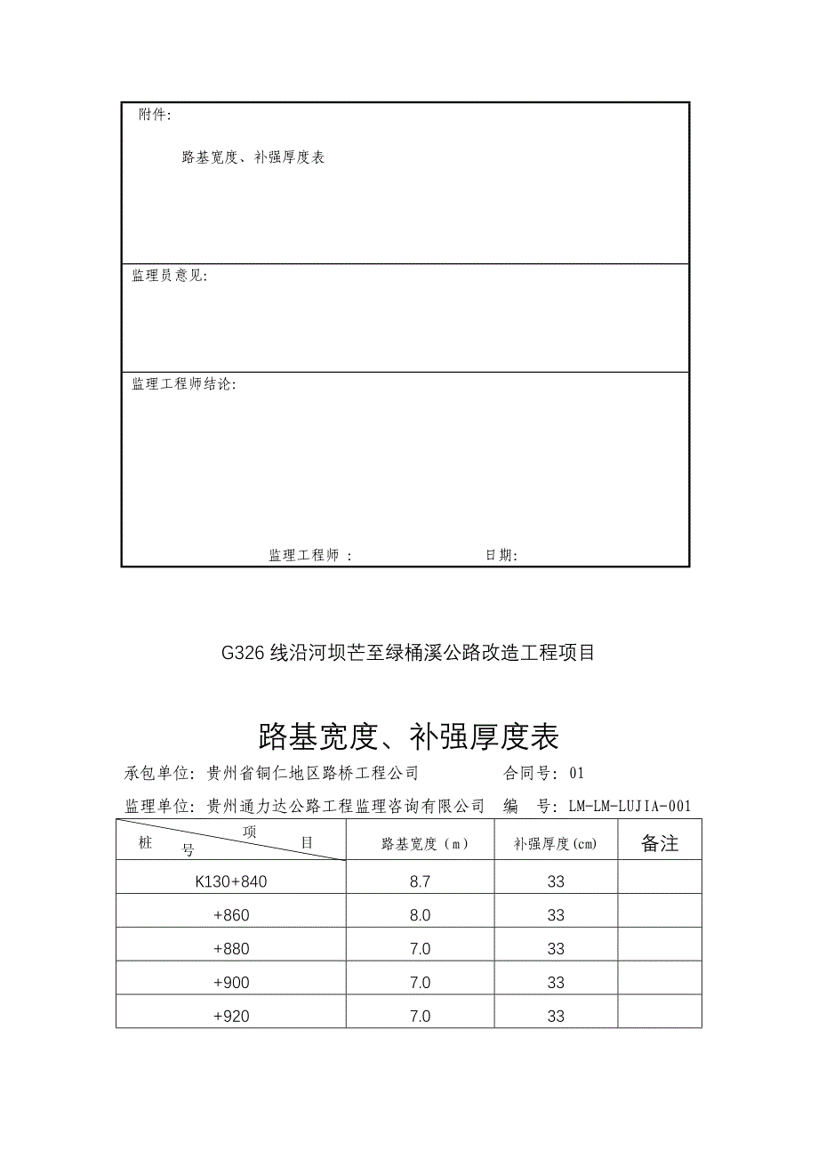 G326线某公路改造工程项目分项开工报告_第5页