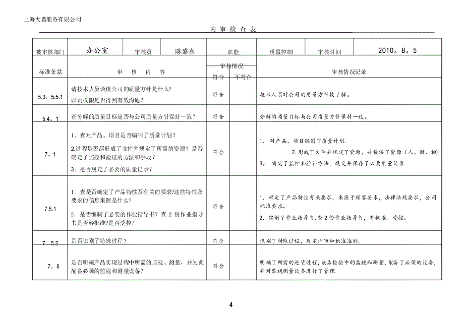 内审检查表_第4页